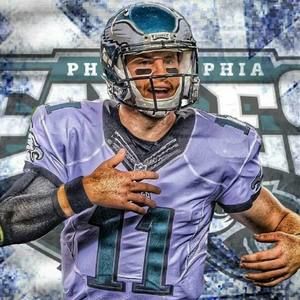 Meet your Posher, Ankur